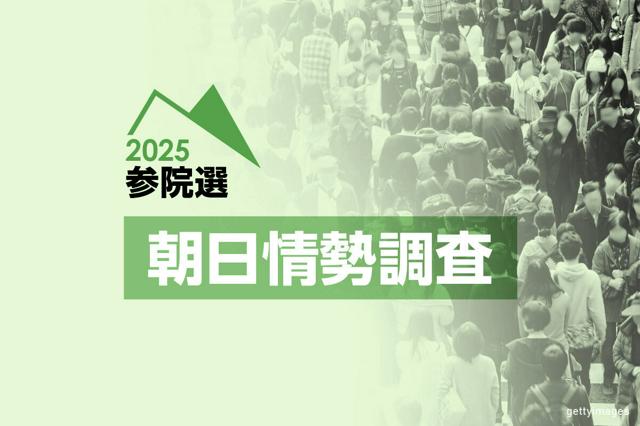 【朝日新聞参院選世論調査】自民支持率19%　3年前に比べ大幅に下落、立憲7%、国民民主6%、参政5%、維新3%、れいわ3%、共産3%、公明3%